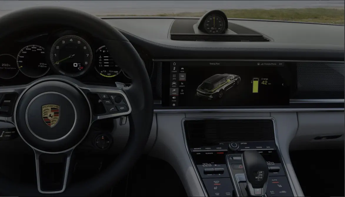 photos PORSCHE PANAMERA SPORT TURISMO