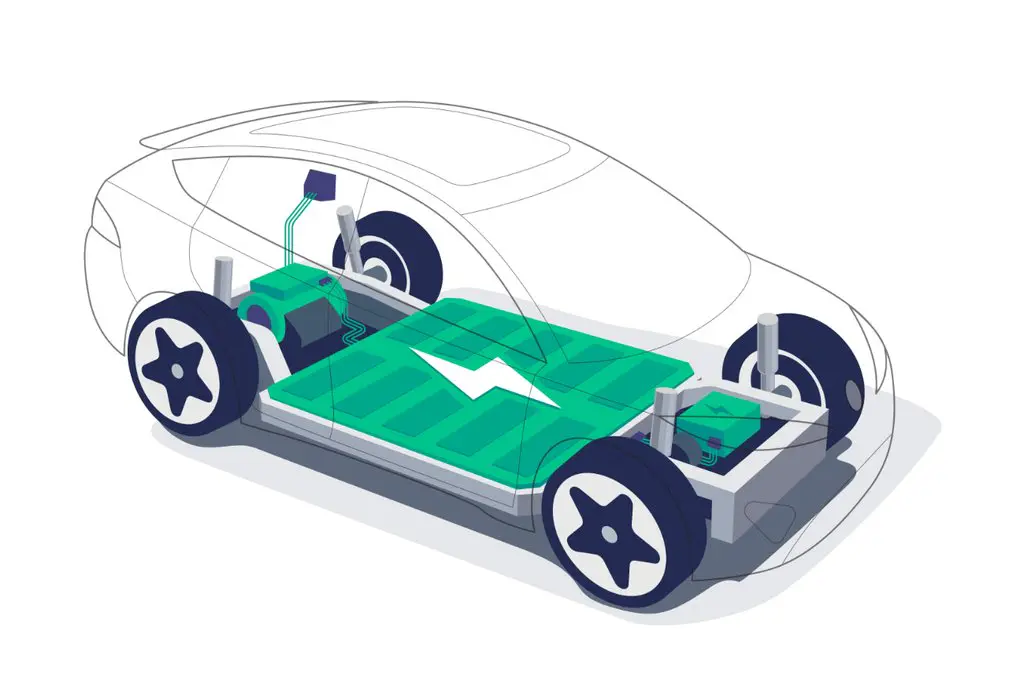 découvrez les principaux fabricants de freinage pour voitures électriques, leur technologie innovante et leur contribution à la sécurité et à la performance des véhicules écologiques.