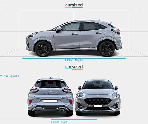 Ford Puma : Découvrez les dimensions et l&rsquo;espace de coffre de ce crossover américain