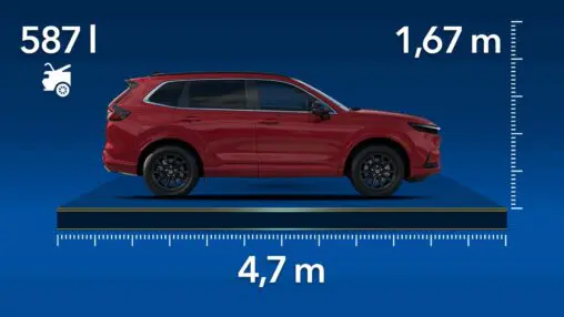 Honda CR-V : Explorez les dimensions et l&rsquo;espace de chargement du SUV hybride japonais.