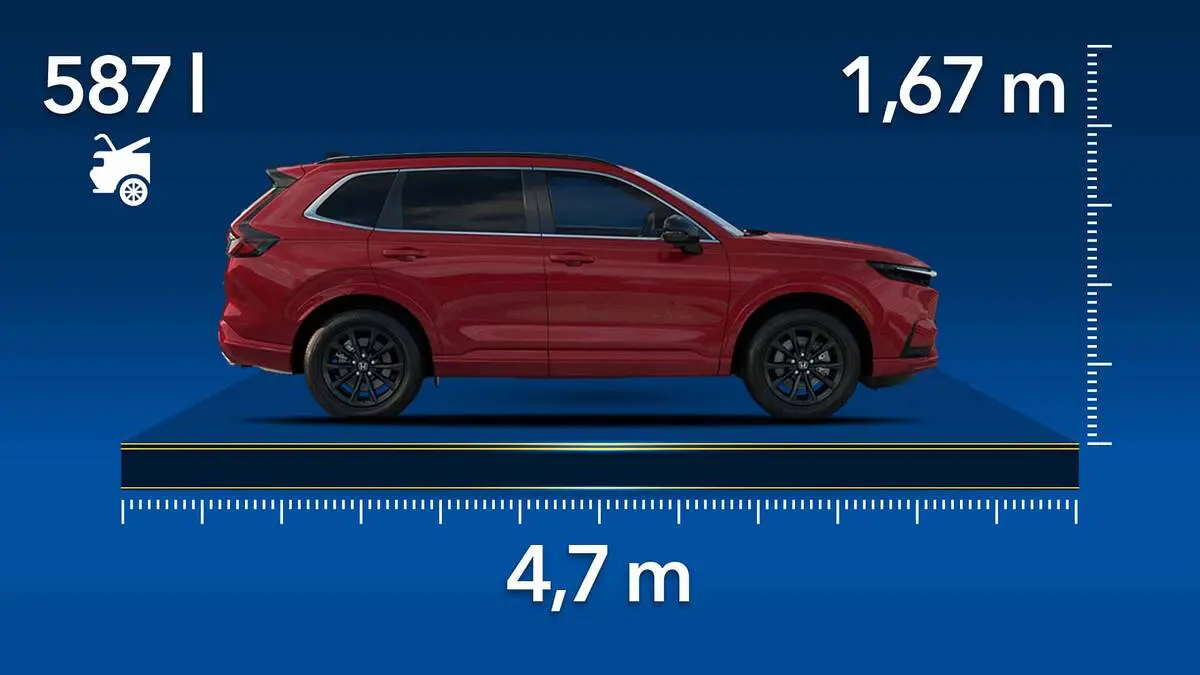 Honda CR-V : Explorez les dimensions et l'espace de chargement du SUV hybride japonais.